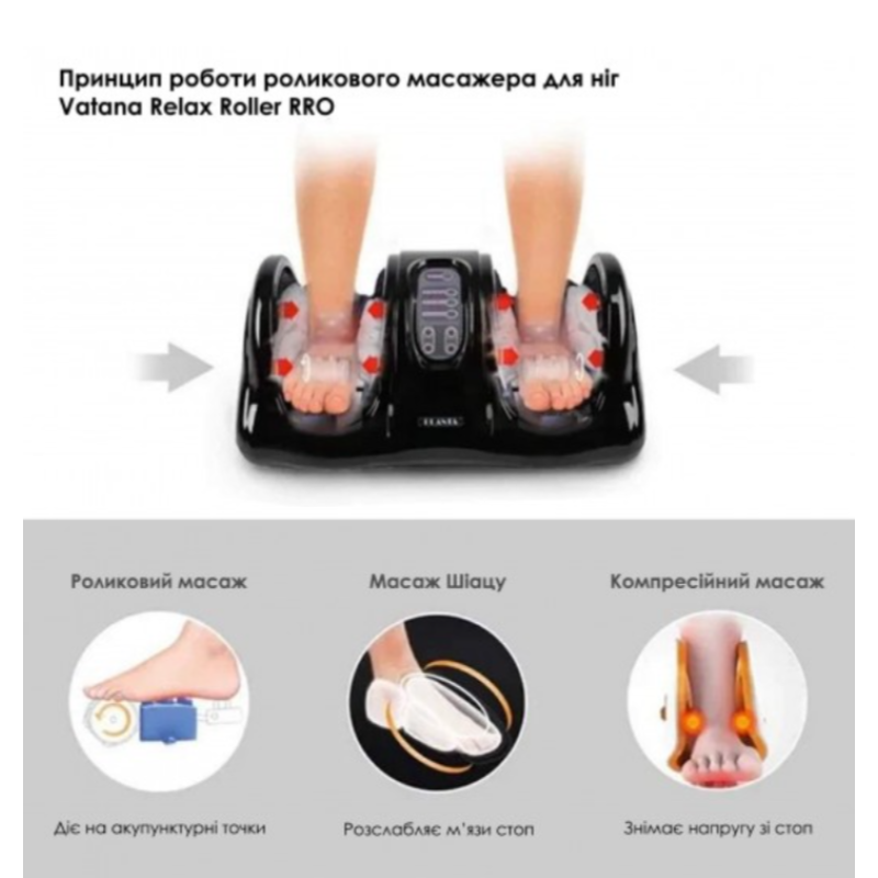 Роликовый массажер для ног Vatana Relax Roller RRO SPL Роликовый массажер для ног Vatana Relax Roller RRO SPL