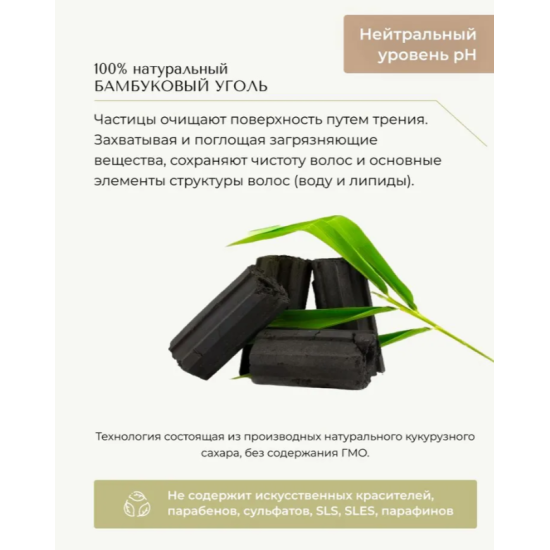 Шампунь детоксикация c углем URBAN PROOF Alter Ego 