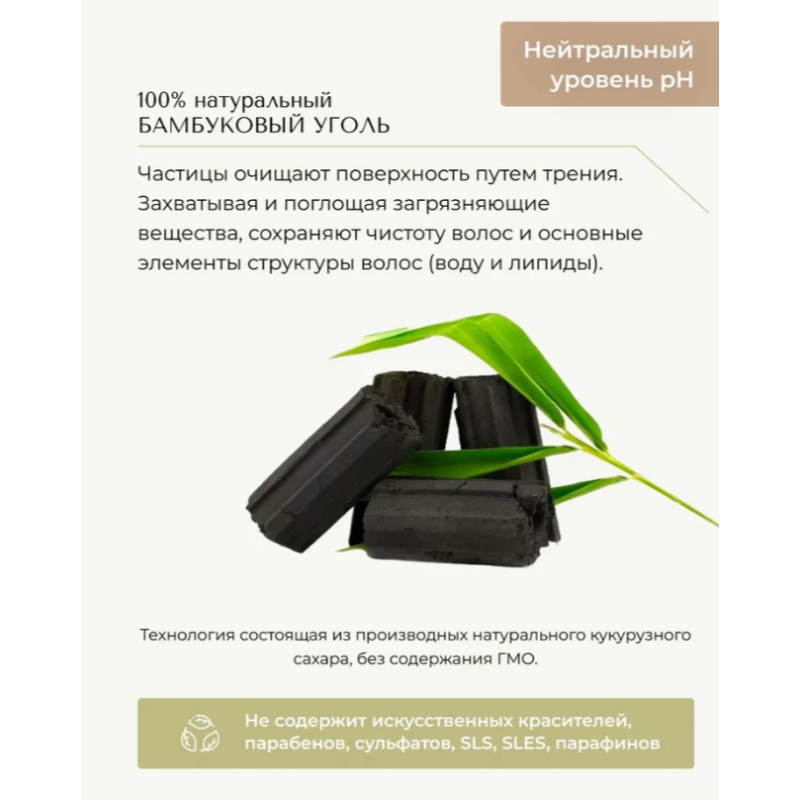 Шампунь детоксикация c углем URBAN PROOF Alter Ego 