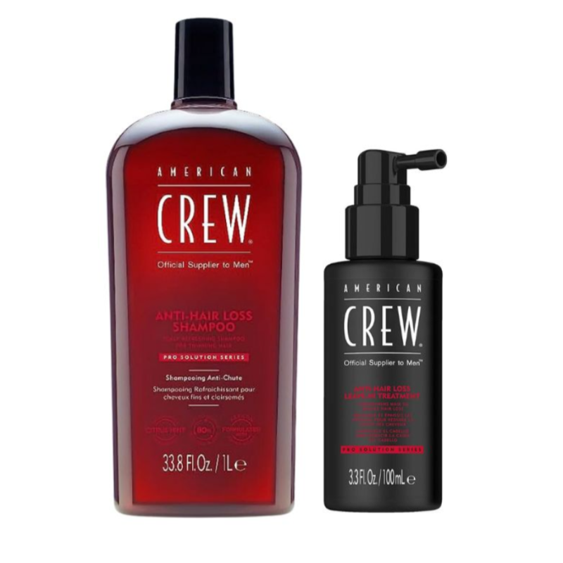 Шампунь проти випадіння волосся ANTI-HAIRLOSS SHAMPOO American Crew 250 мл 