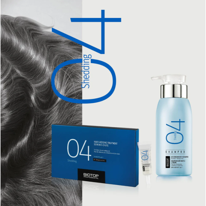 Ампула проти випадіння волосся Shedding Root 04 Biotop 