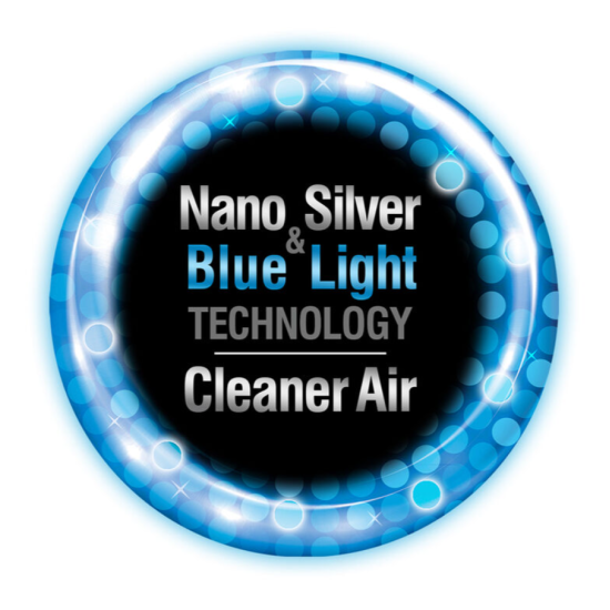 Фен для волосся професійний з іонізацією Nano Hairdryer CHI