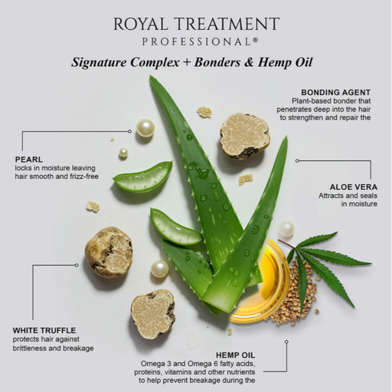 Олія для відновлення та зміцнення зв'язків волосся Bond Repair Royal Treatment CHI 118 мл