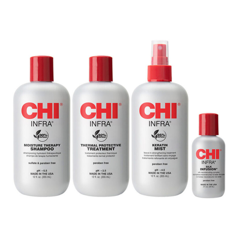 Набор для домашнего ухода Home Support Kit CHI