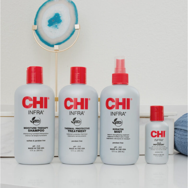 Набор для домашнего ухода Home Support Kit CHI