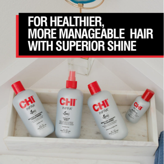 Набор для домашнего ухода Home Support Kit CHI