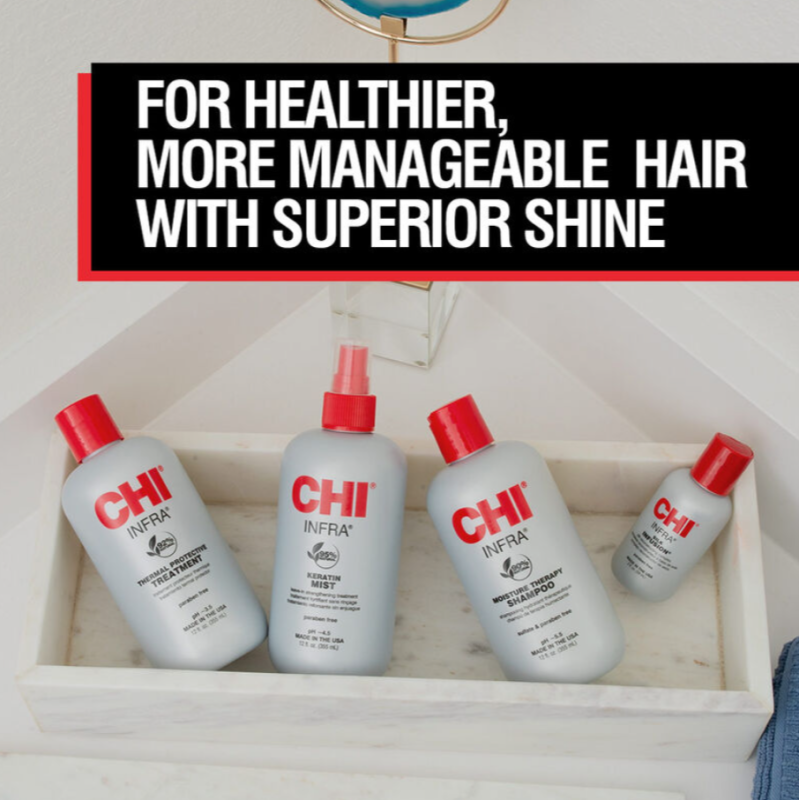 Набор для домашнего ухода Home Support Kit CHI