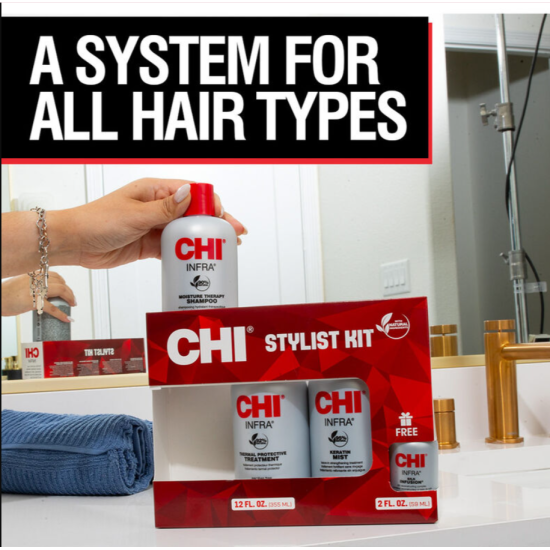 Набор для домашнего ухода Home Support Kit CHI