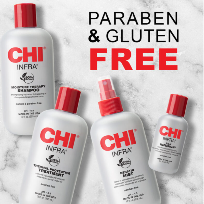 Набор для домашнего ухода Home Support Kit CHI