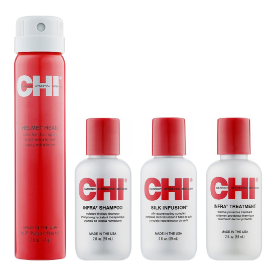 Набор для ухода за волосами Protect and Hold Kit CHI