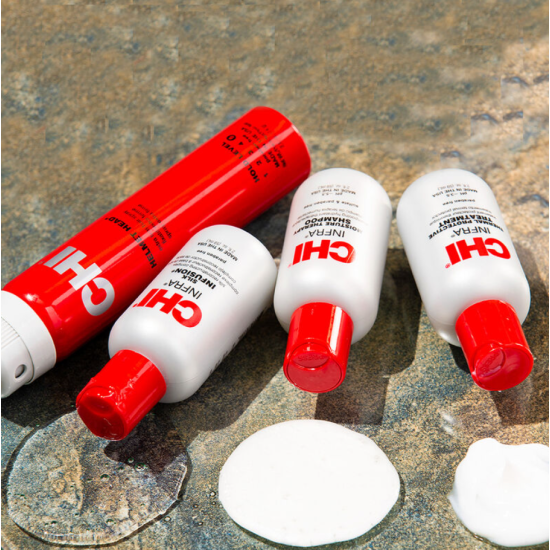 Набор для ухода за волосами Protect and Hold Kit CHI