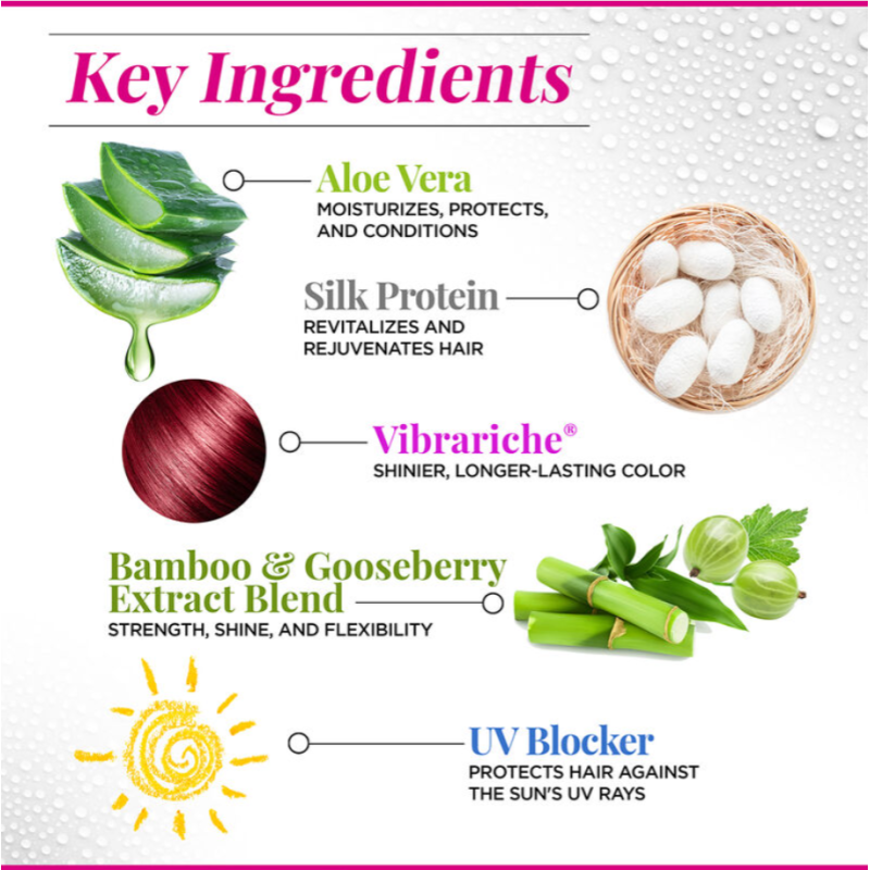 Шампунь для фарбованого волосся Color Care Color Lock Shampoo CHI