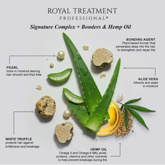 Шампунь очищающий для волос Bond Repair Clarifying Royal Treatment CHI