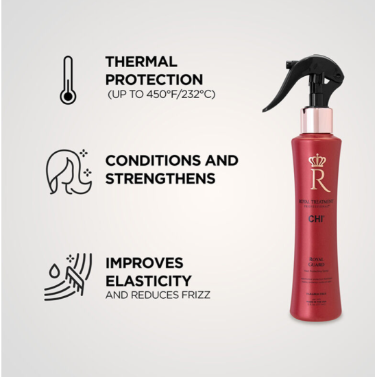 Спрей термозахисний незмивний для волосся Royal Guard Royal Treatment CHI 177 мл