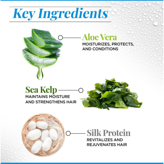 Засіб інтенсивний незмивний для зволоження волосся HydrateCare CHI 118 мл