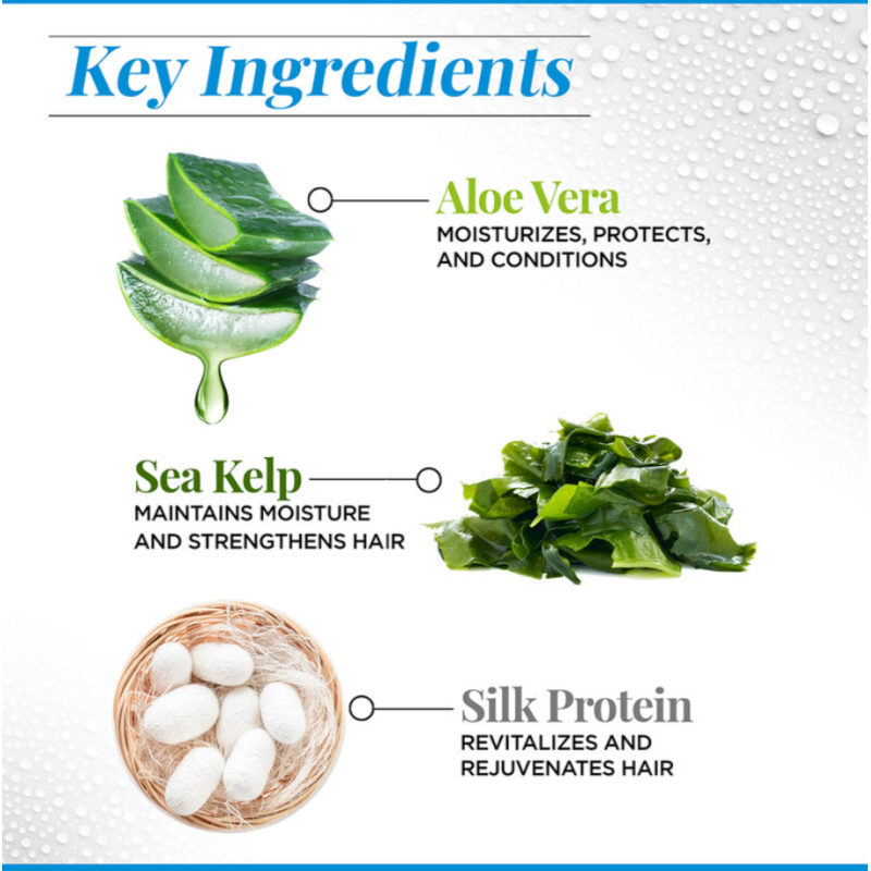 Засіб інтенсивний незмивний для зволоження волосся HydrateCare CHI 118 мл