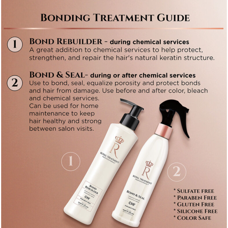 Захисний засіб для шкіри голови та волосся під час фарбування Bond Seal Royal Treatment CHI 237 мл