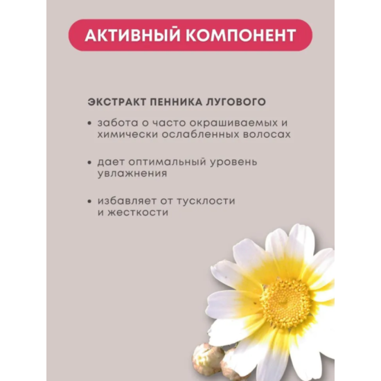 Интенсивный крем для окрашенных волос Color Addict Cream Lendan 200 мл