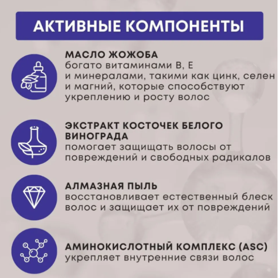 Концентрированный бустер для блеска волос Recovery Ultra Shine Shot Lendan 6x10 мл