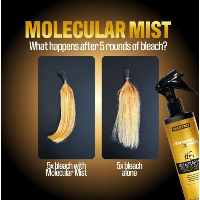 Спрей для захисту волосся Molecular Mist №6 chromаplex New Osmo 300 мл Спрей для захисту волосся Molecular Mist №6 chromаplex New Osmo 300 мл