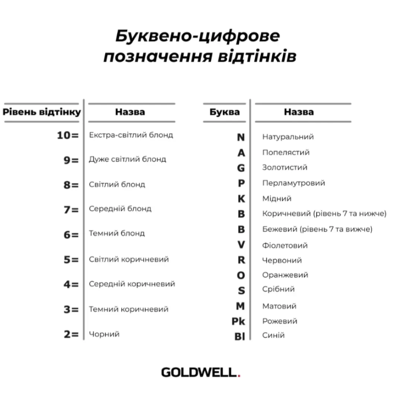 Безаммиачная тонирующая краска для волос Colorance Plus Goldwell 60 мл Безаммиачная тонирующая краска для волос Colorance Plus Goldwell 60 мл