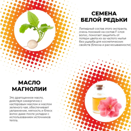 Добавка до фарбуючої суміші для прискорення фарбування COLOR Speed ​​UP Yellow 50 мл