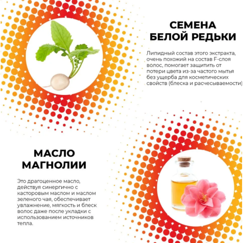 Добавка до фарбуючої суміші для прискорення фарбування COLOR Speed ​​UP Yellow 50 мл