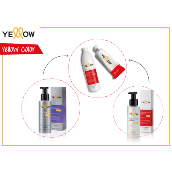 Перетворювач тон-в-тон Tone-on-tone Creator Yellow 100 мл