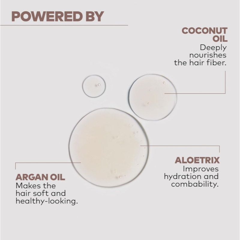 Шампунь для живлення та зволоження сухого волосся Shampoo Nourishing Yellow Шампунь для живлення та зволоження сухого волосся Shampoo Nourishing Yellow