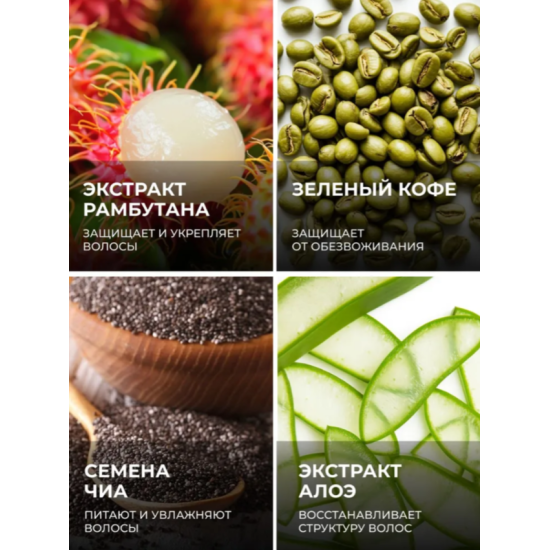 Сухий шампунь Style Dry Shampoo Yellow 250 мл