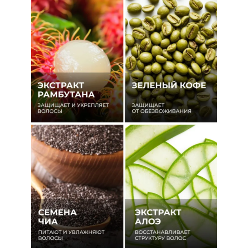 Сухий шампунь Style Dry Shampoo Yellow 250 мл