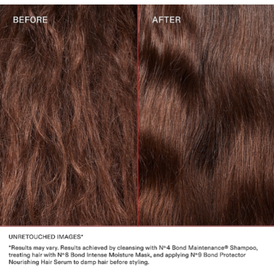 Інтенсивно зволожуюча бонд-маска Olaplex No.8 Mask 100 мл