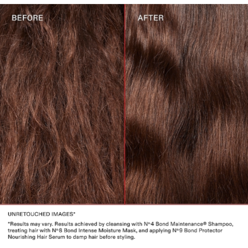 Інтенсивно зволожуюча бонд-маска Olaplex No.8 Mask 100 мл