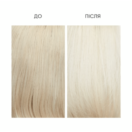 Набор миниатюр для блонда Яркость и обновление Olaplex Unbreakable Blondes Mini Kit