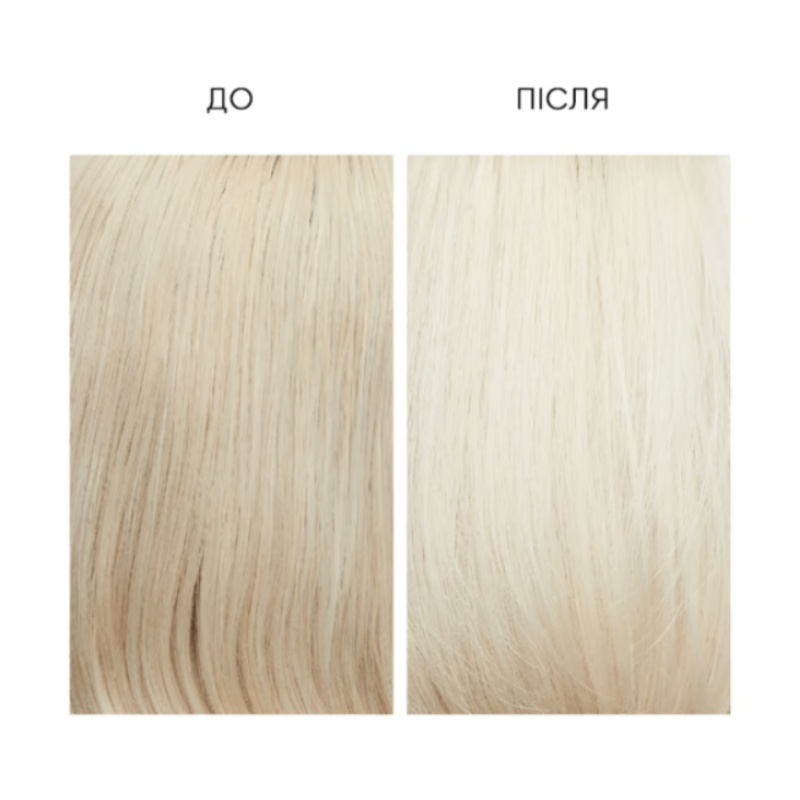 Набор миниатюр для блонда Яркость и обновление Olaplex Unbreakable Blondes Mini Kit