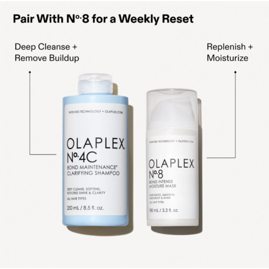 Очищувальний шампунь Olaplex Nº.4C Bond Maintenance Clarifying Shampoo 250 мл