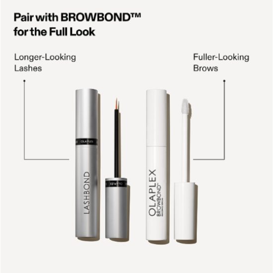 Сыворотка для укрепления ресниц Olaplex Lashbond Building Serum 4,5 мл