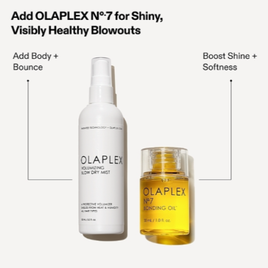 Спрей для придания объема волосам Olaplex Volumizing Blow Dry Mist 150 мл