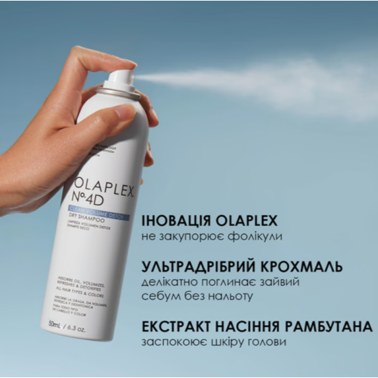 Сухой детокс-шампунь Olaplex No.4D Clean Volume Detox Dry Shampoo 50 мл
