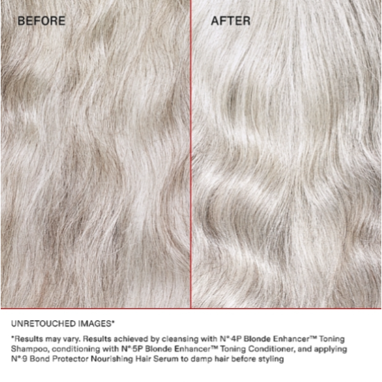 Тонирующий шампунь для волос Olaplex No.4P Blonde Enhancer Toning Shampoo 250 мл